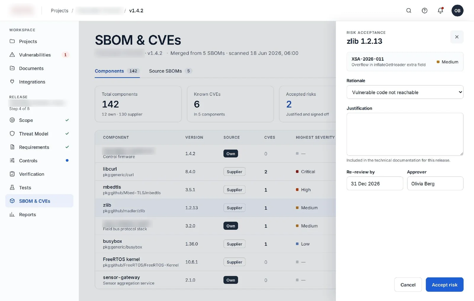 CRA-applicatie: SBOM en CVE's
