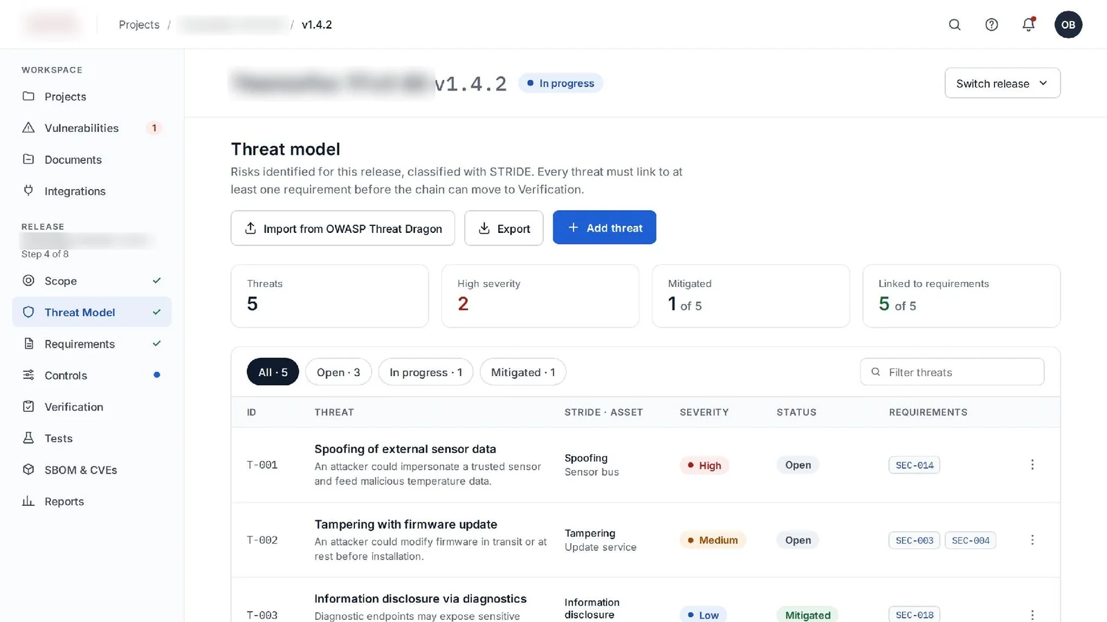 CRA-applicatie: Threat model