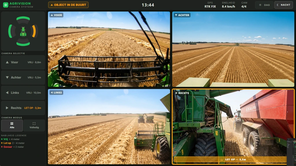 Agrivision camerasysteem, vier camerabeelden rond een maaidorser