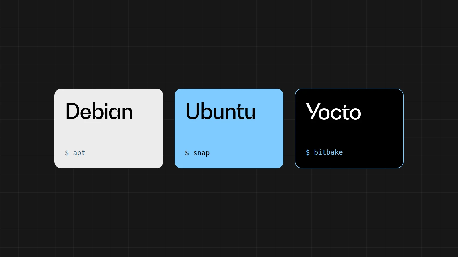 Yocto vs Ubuntu vs Debian: welke Linux kies je voor een embedded product?